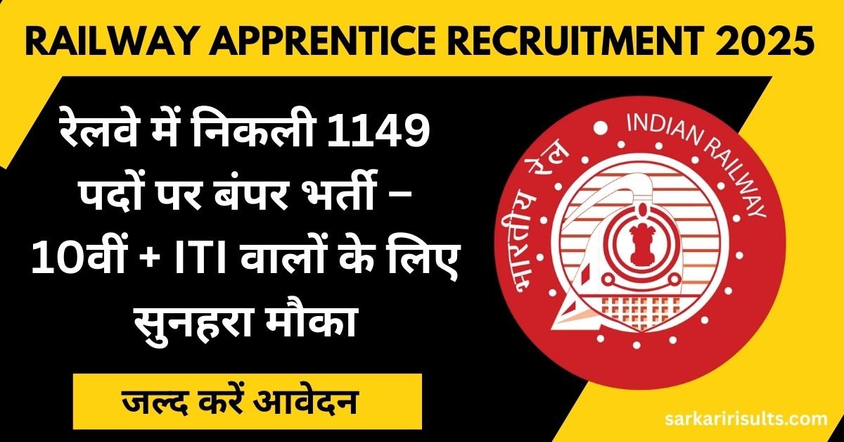 Railway Apprentice Recruitment 2025