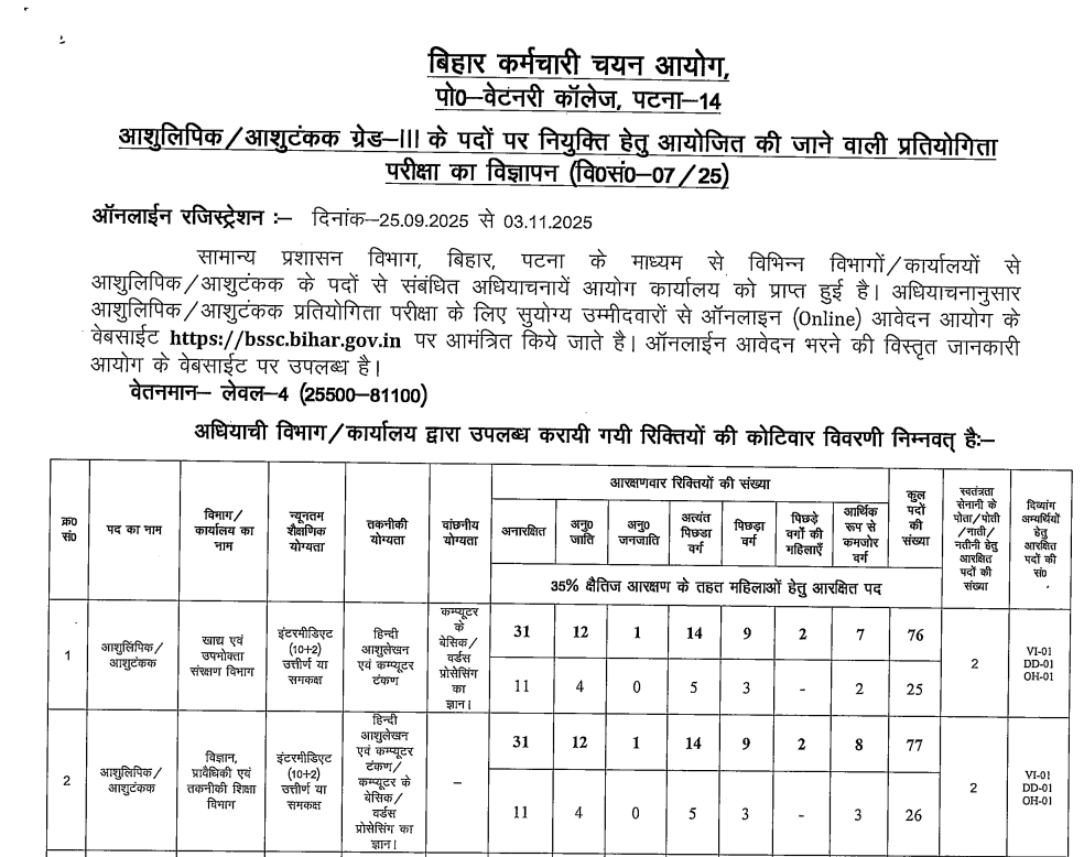 Bihar BSSC Stenographer Recruitment 2025