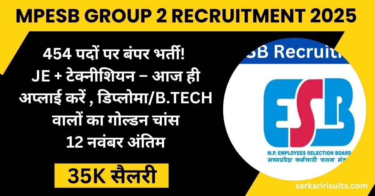 MPESB Group 2 Recruitment 2025