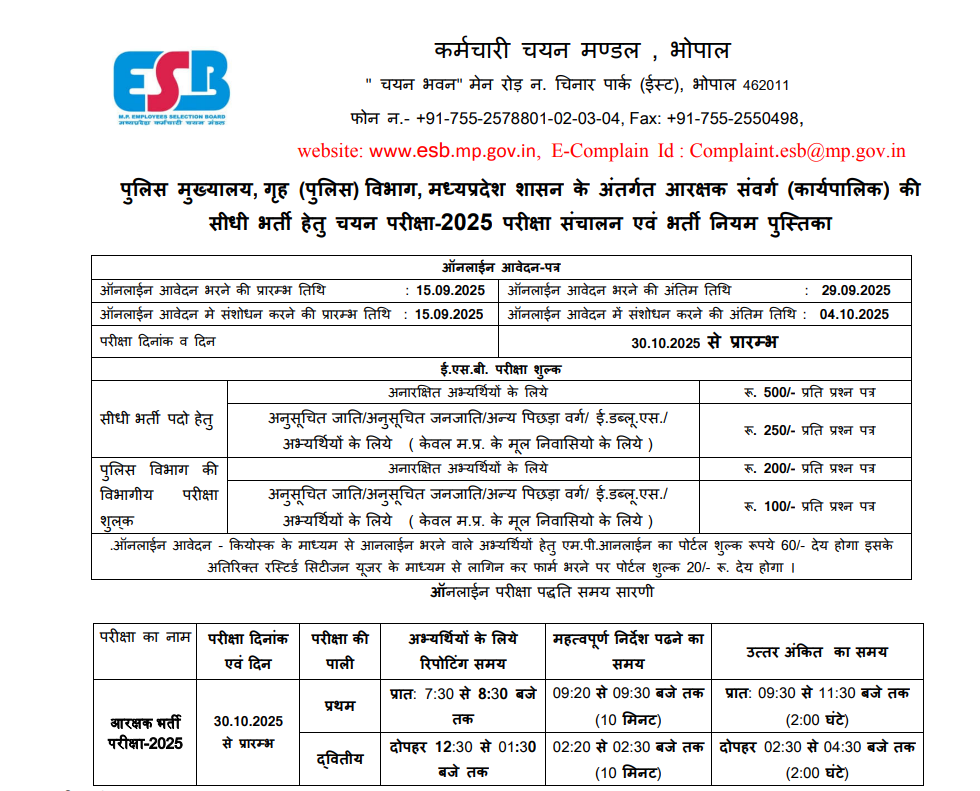 MPESB Police Constable Recruitment 2025
