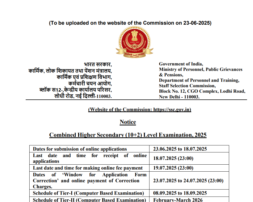 SSC CHSL 2025 भर्ती