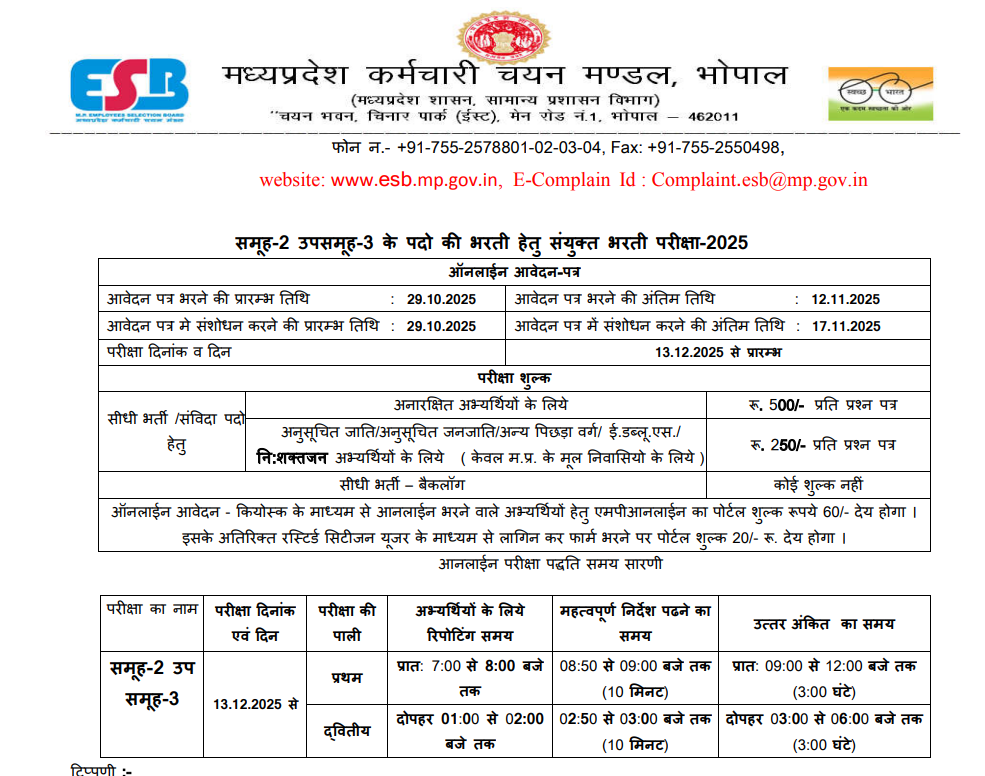 MPESB Group 2 Recruitment 2025