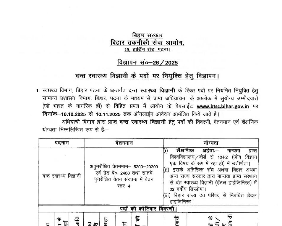 BTSC Dental Hygienist Recruitment 2025