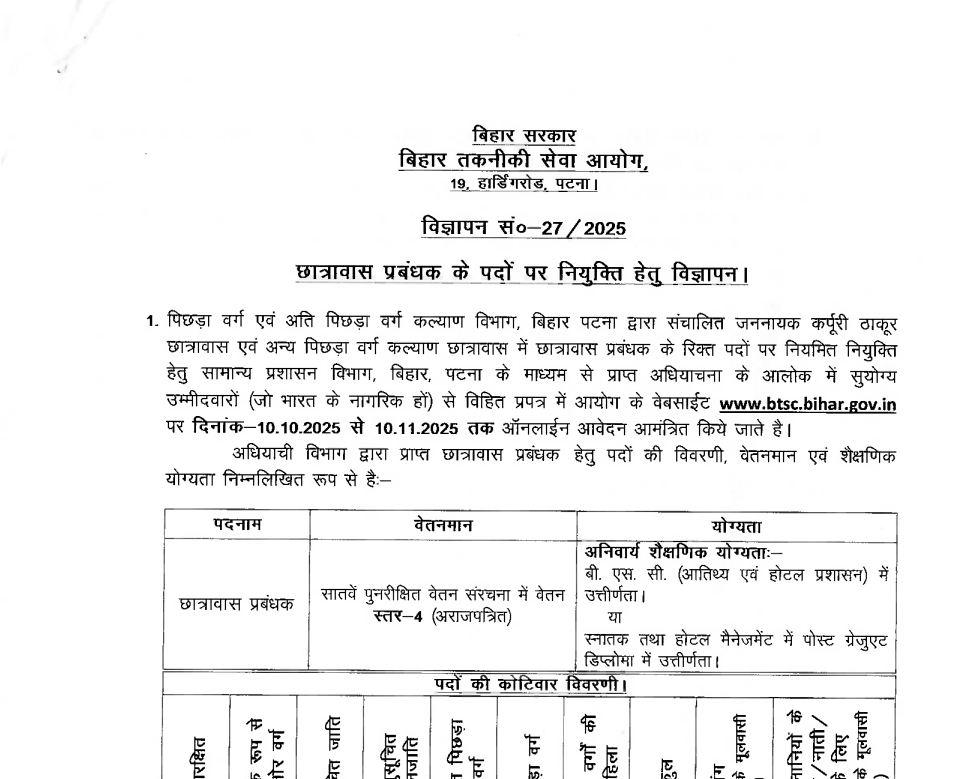 BTSC Hostel Manager Recruitment 2025