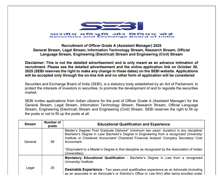 SEBI Grade A Recruitment 2025