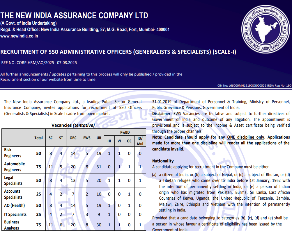 NIACL AO Phase-II Admit Card 2025