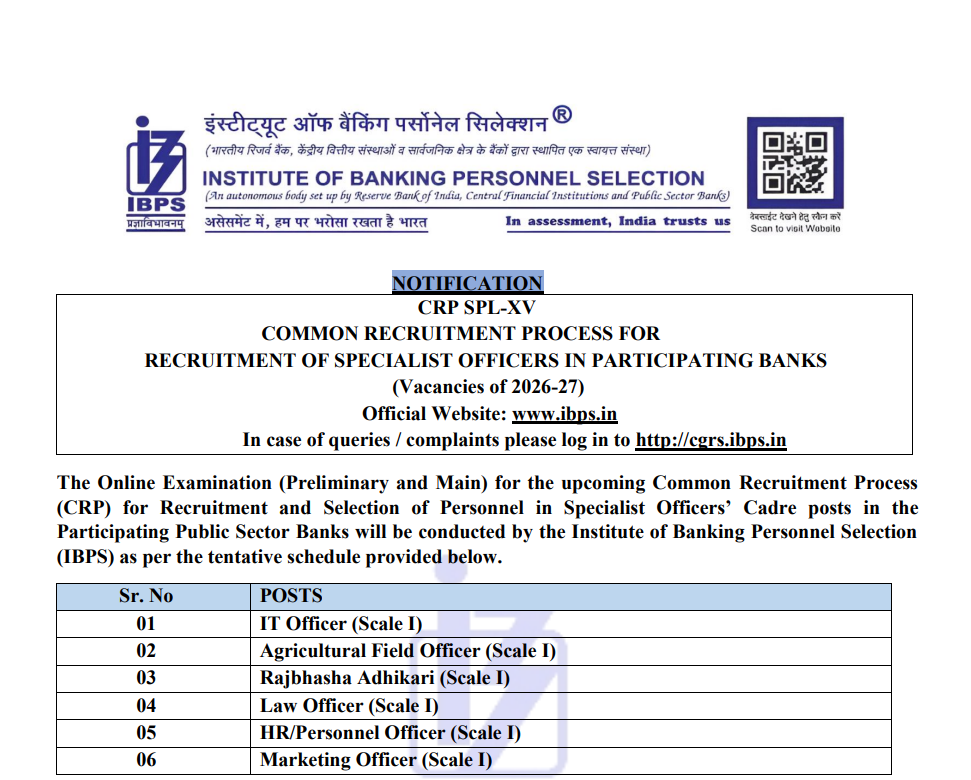IBPS SO XV 2025 प्री रिजल्ट