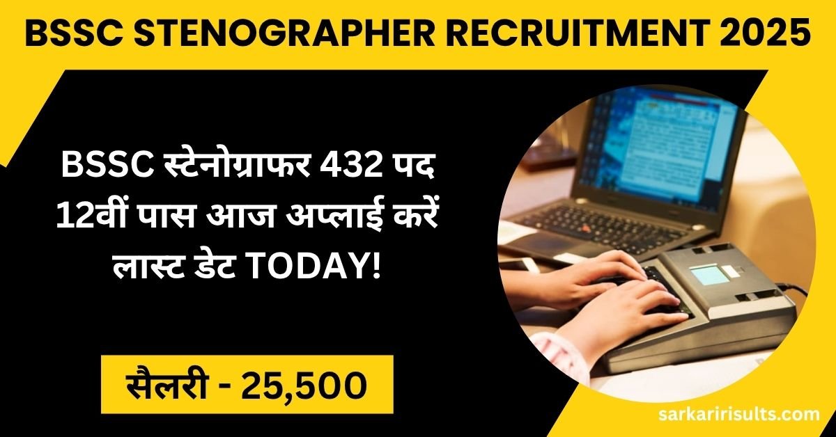 BSSC Stenographer Recruitment 2025