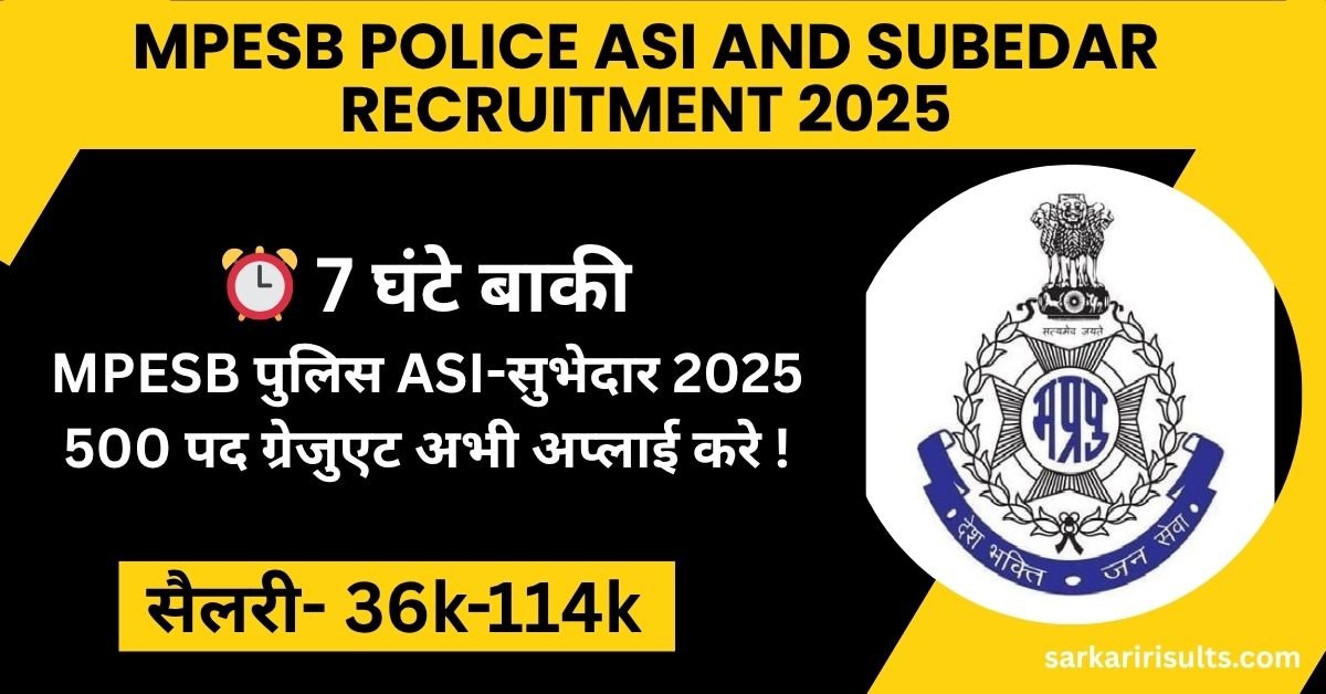 MPESB Police ASI and Subedar Recruitment 2025
