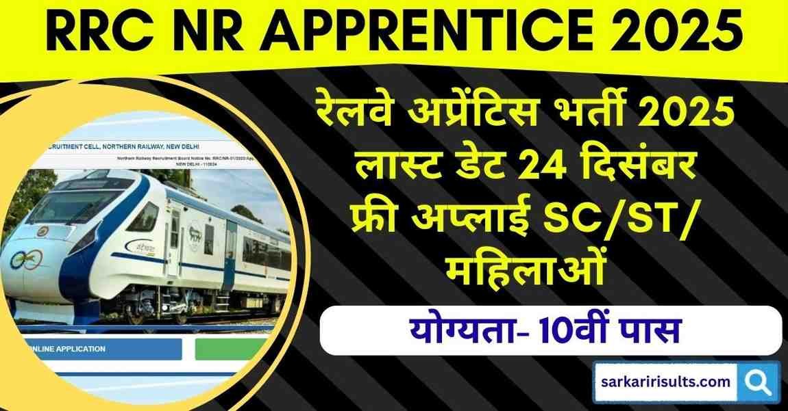 RRC NR Apprentice 2025