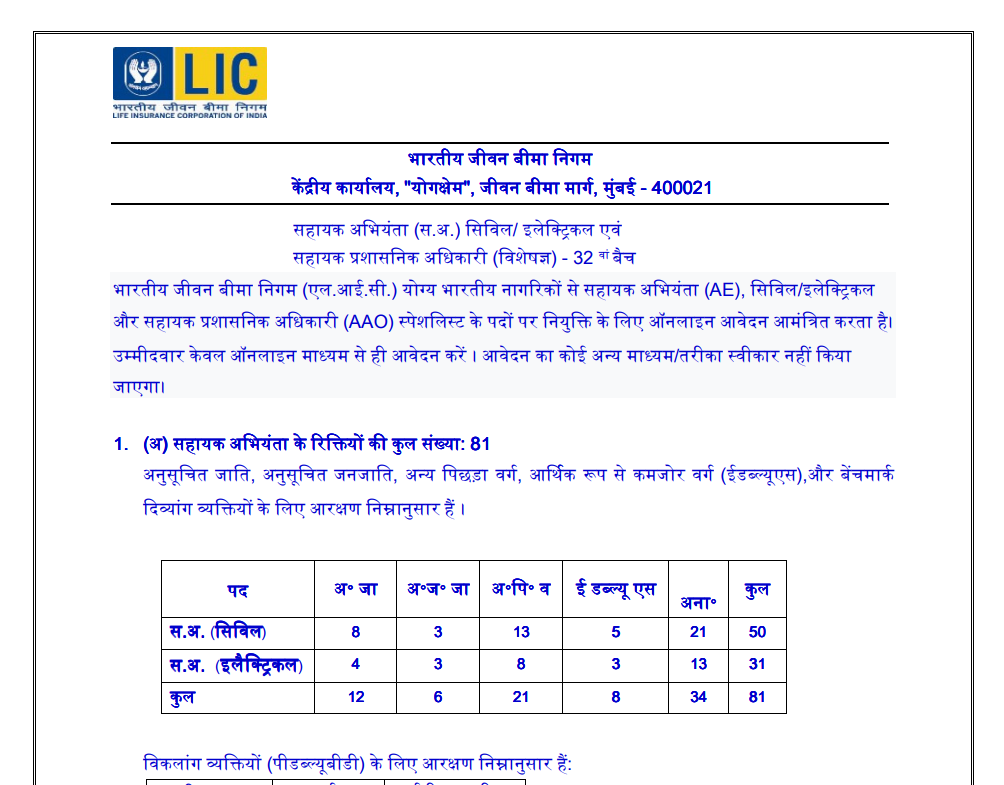 LIC AAO Mains Admit Card 2025