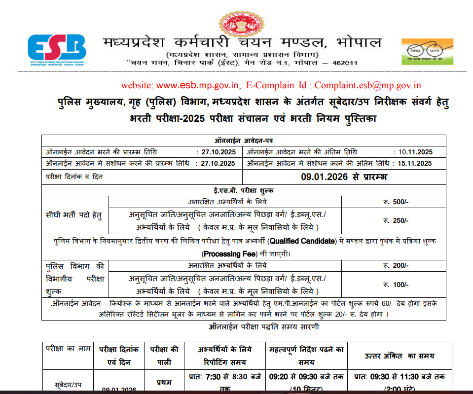 MP Police SI Recruitment 2025