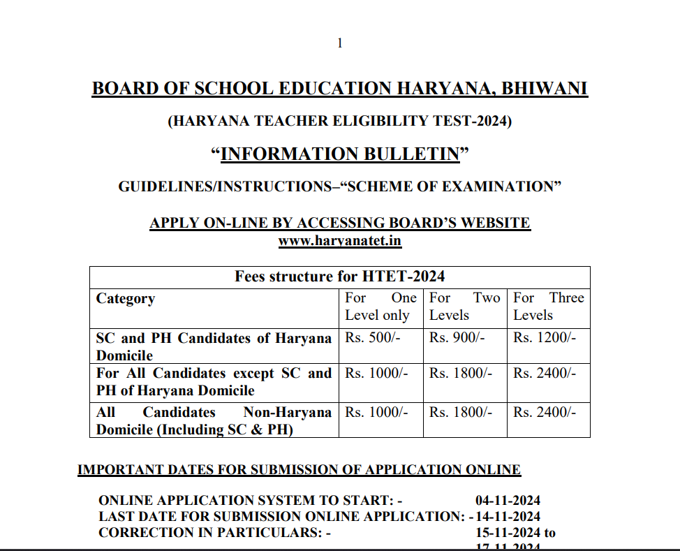 Haryana TET Result 2025