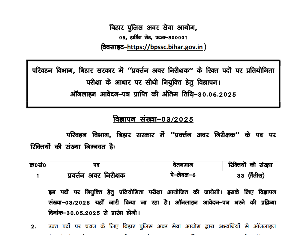 Bihar Police ESI Mains Admit Card 2025