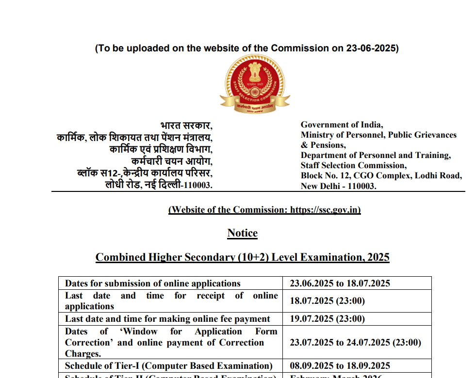 SSC CHSL Admit Card 2025
