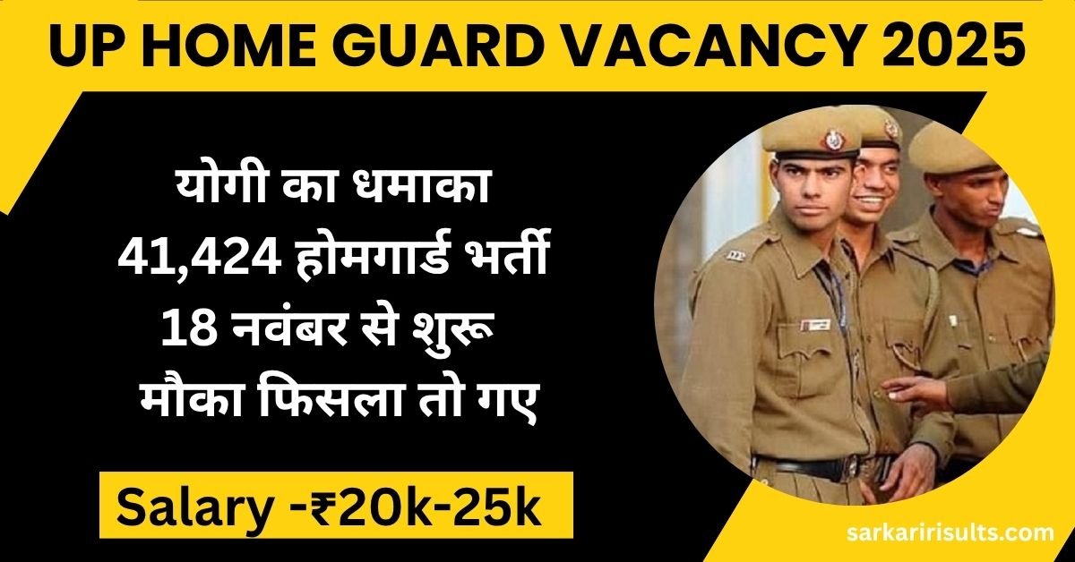 UP Home Guard Vacancy 2025