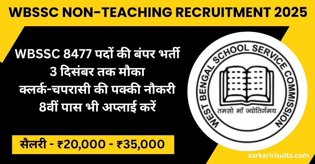WBSSC Non-Teaching Recruitment 2025