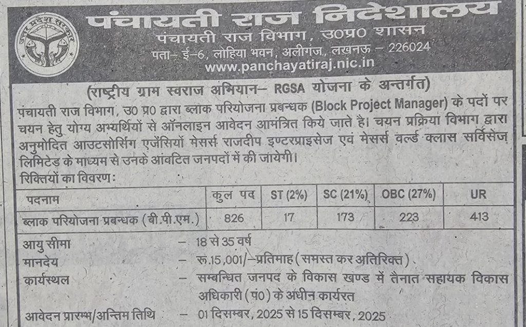 Notification UP Panchayati Raj BPM Bharti 2025