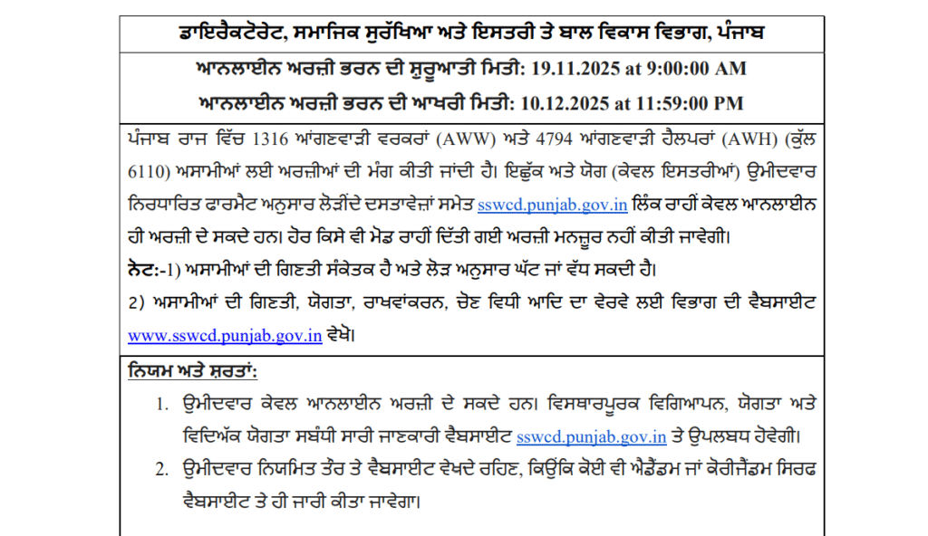 Official Advertisement Punjab Anganwadi Recruitment 2025