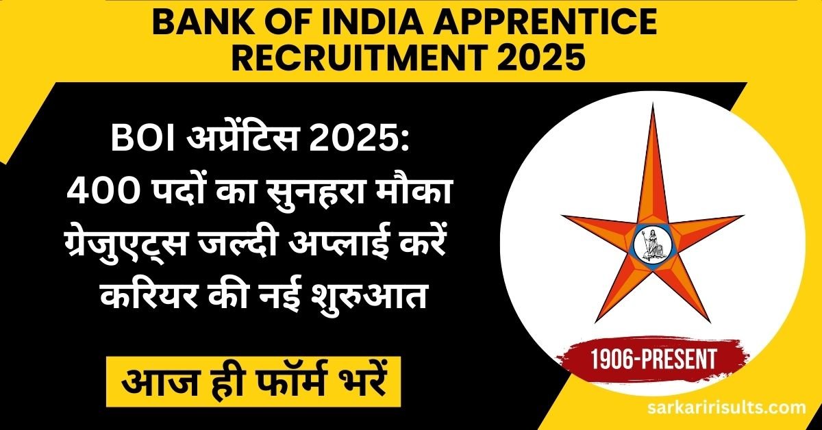 Bank of India Apprentice Recruitment 2025