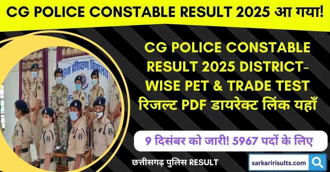 CG Police Constable Result 2025 District Wise