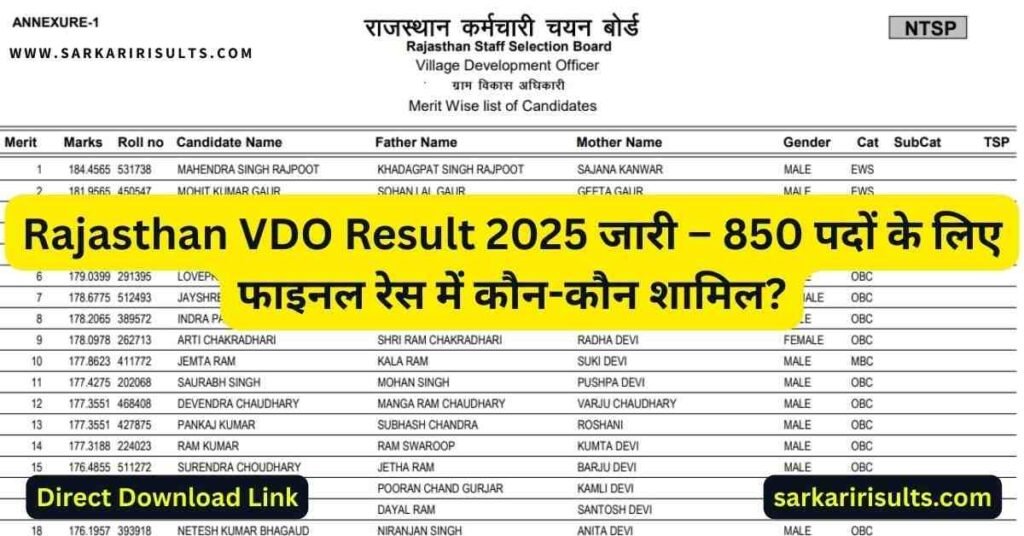 Official-RSSB-VDO-Result-2025-Sample