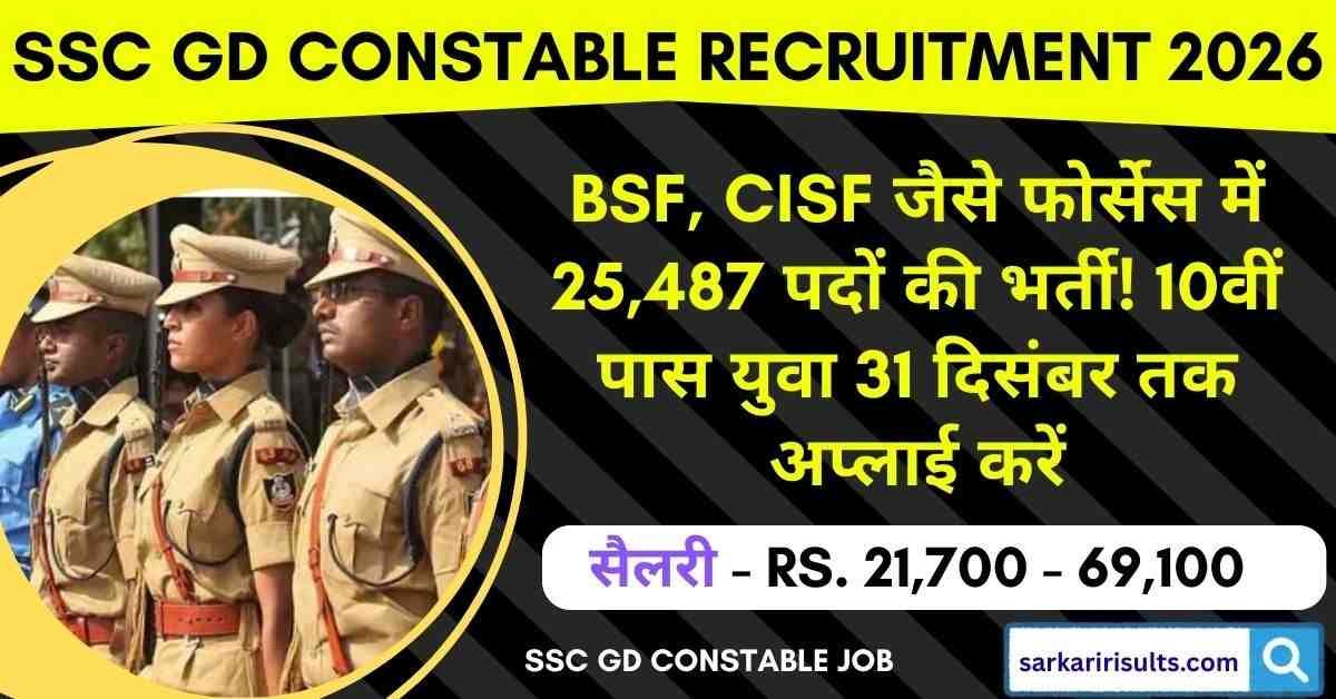 SSC GD Constable Recruitment 2026