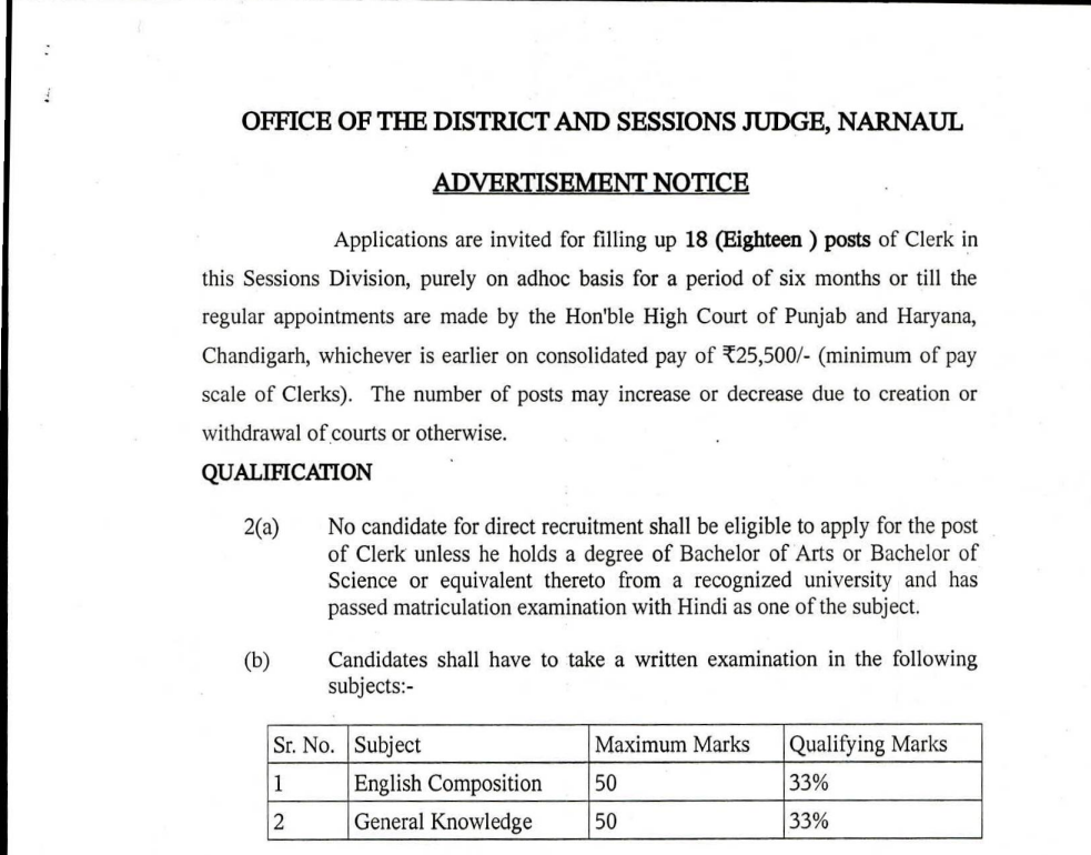 Narnaul Court Recruitment 2025