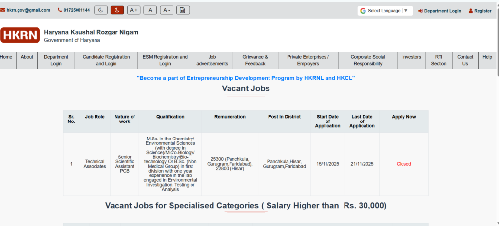 HKRN Recruitment 2025