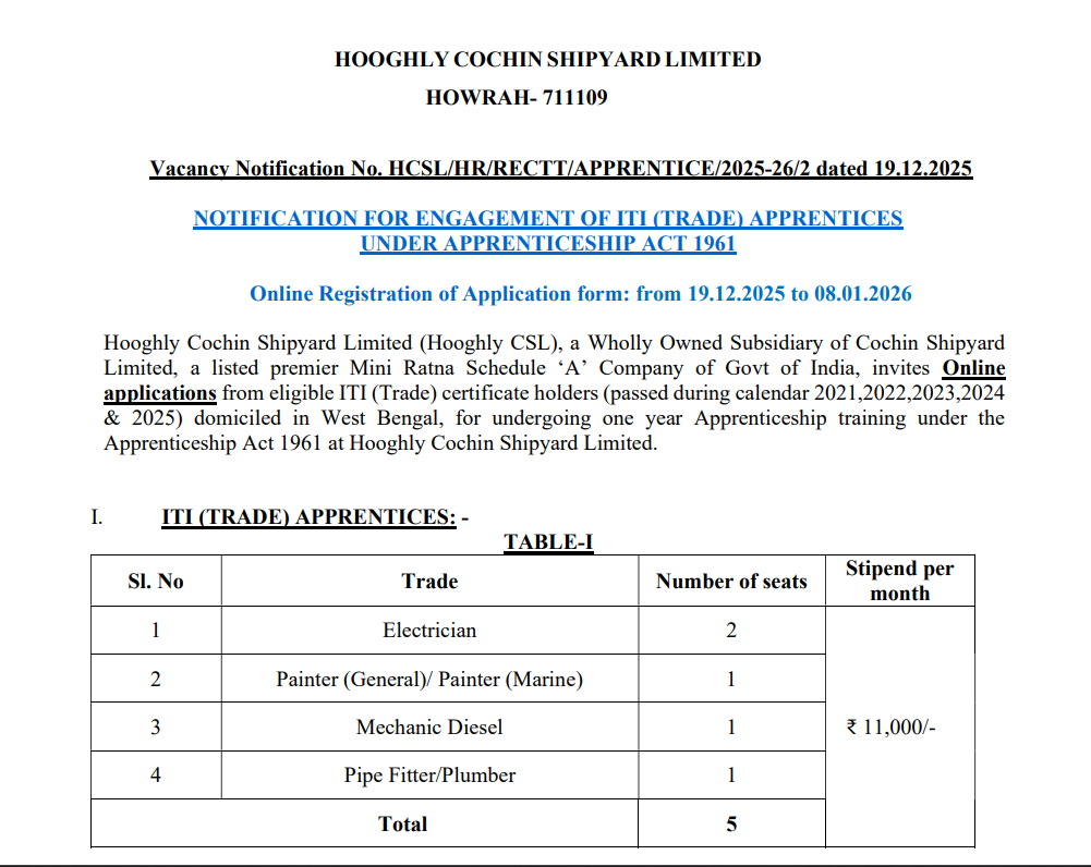 HCSL ITI Apprentice Recruitment 2026