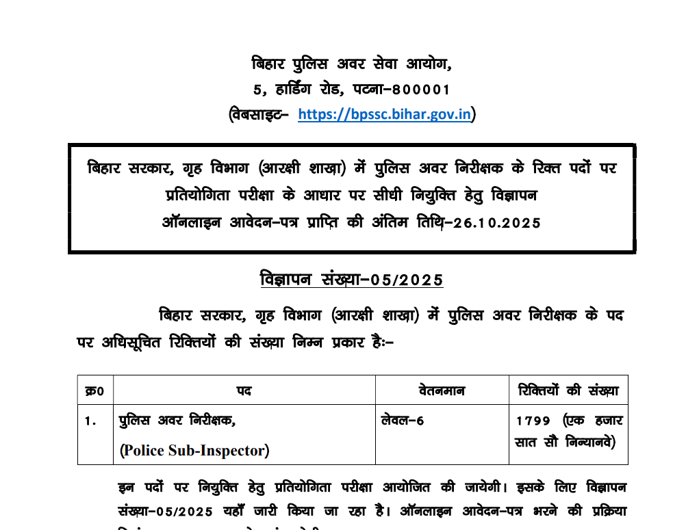 Bihar Police SI Admit Card 2026