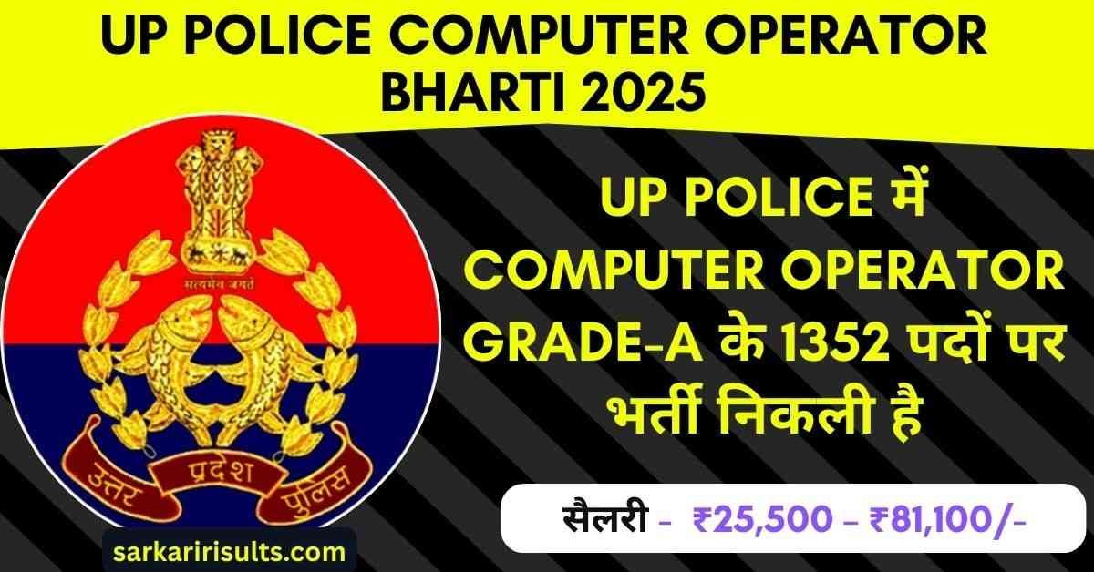 UP Police Computer Operator Bharti 2025