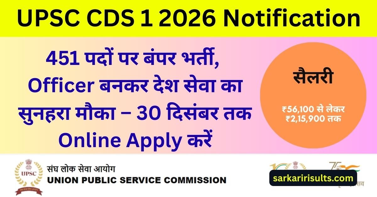 UPSC CDS 1 2026 Notification