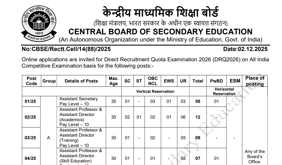 Official Website CBSE Recruitment 2025