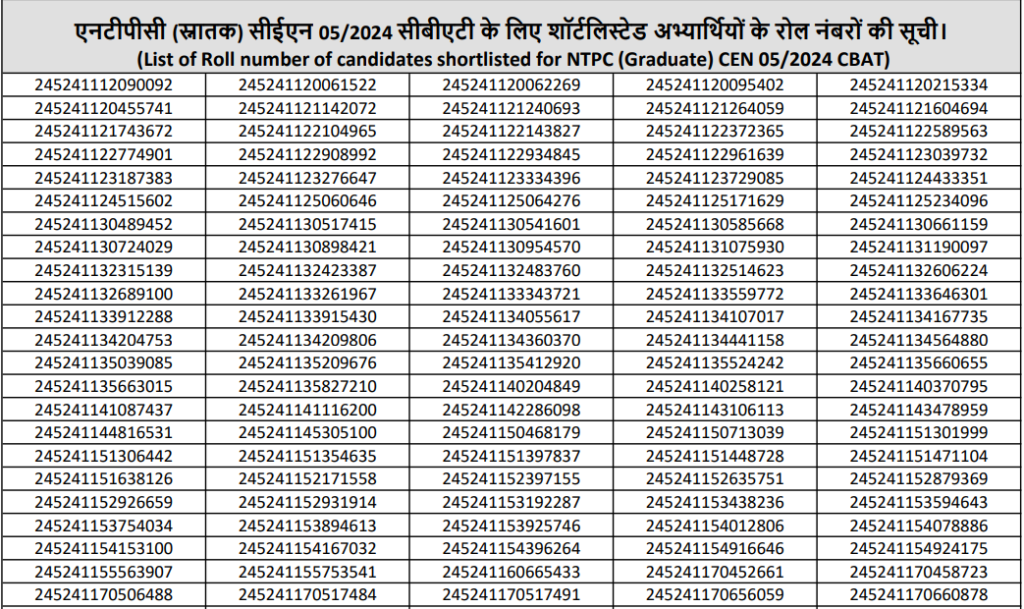 Official Sample RRB NTPC CBT 2 Result 2025