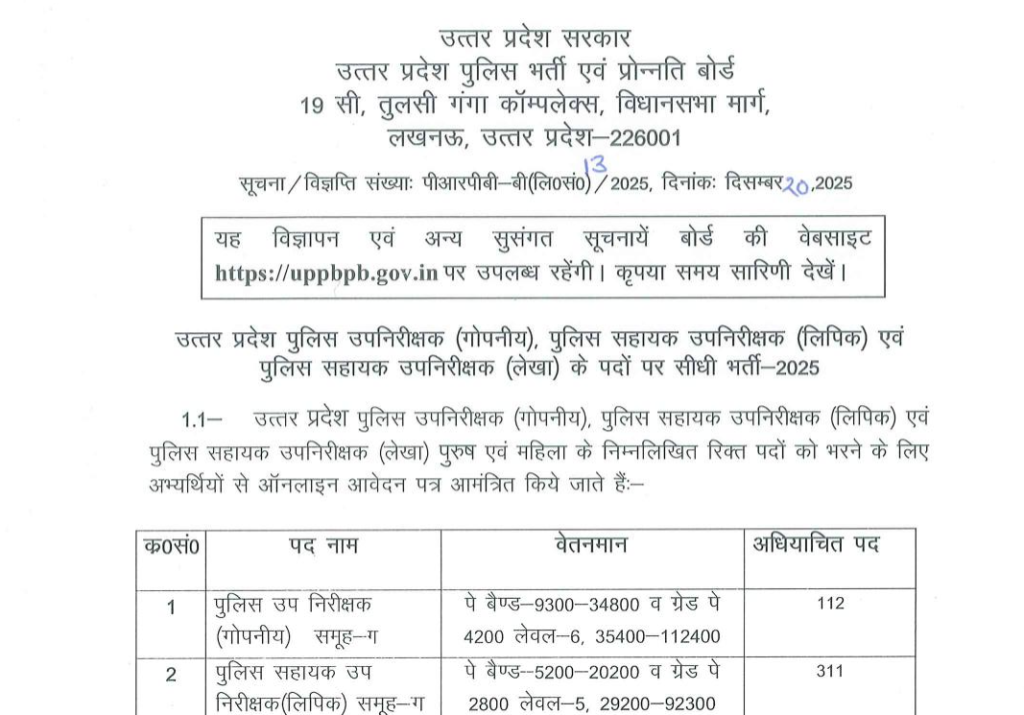Official Notification UP Police SI & ASI Recruitment 2026