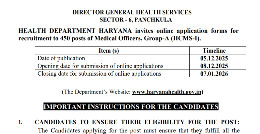 Official Notification Haryana Medical Officer Recruitment 2025