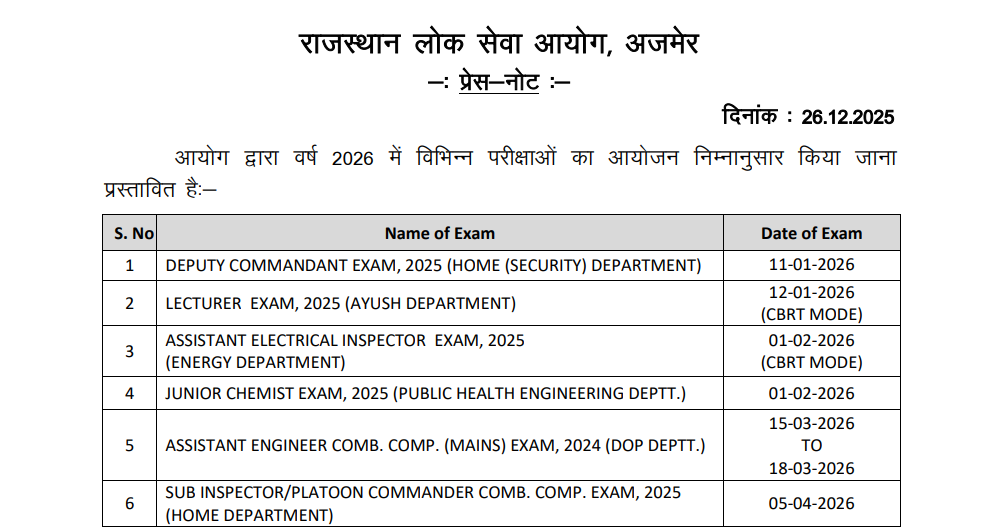Official RPSC Exam Calendar 2026