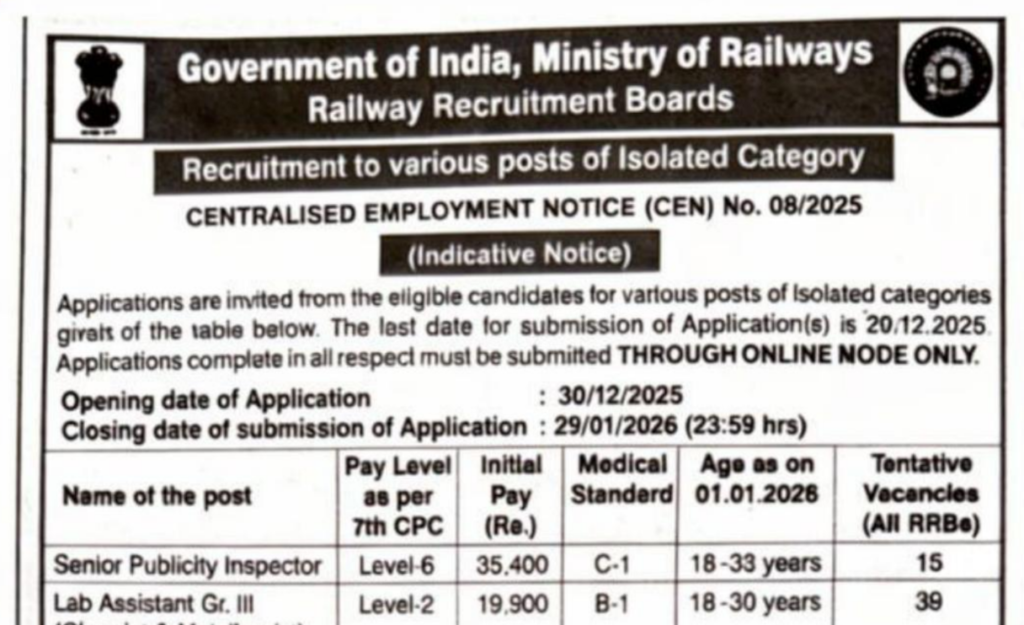 Official Notification RRB Ministerial Recruitment 2026