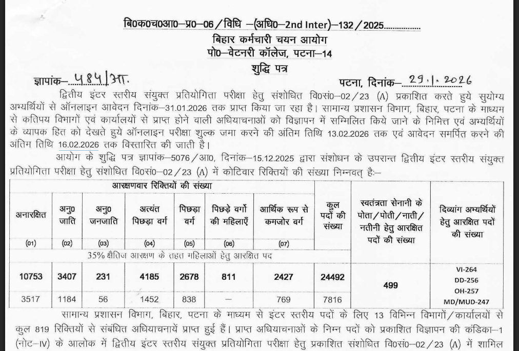 Official Notification Bihar Gram Panchayat Bharti 2026