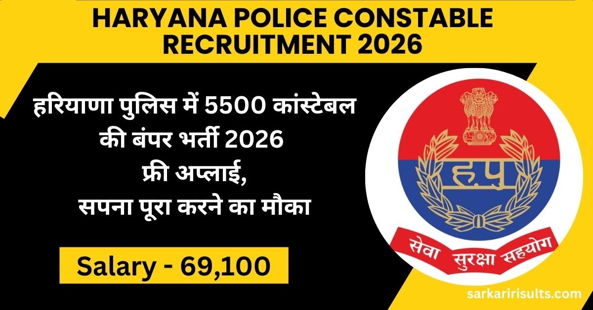 HSSC Constable Recruitment 2026