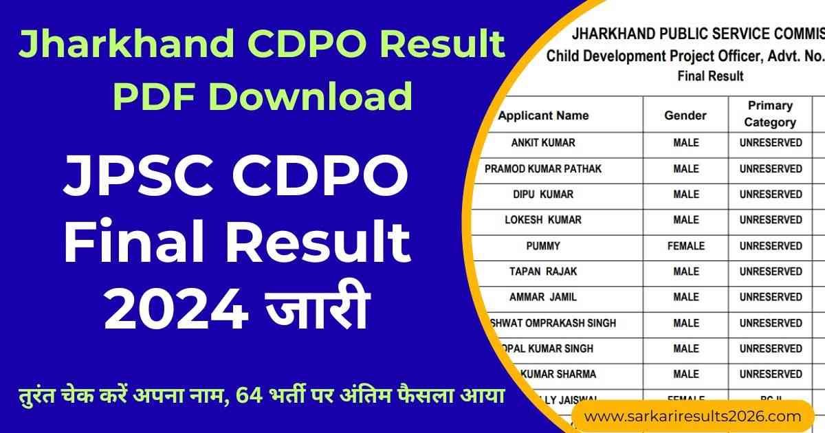 JPSC CDPO Final Result 2024