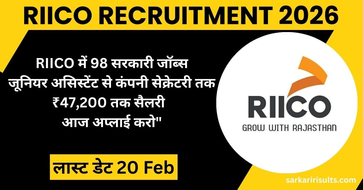 RIICO Recruitment 2026