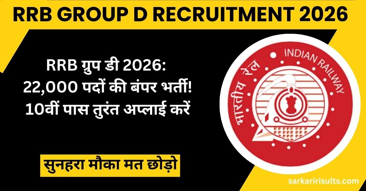 RRB Group D Recruitment 2026