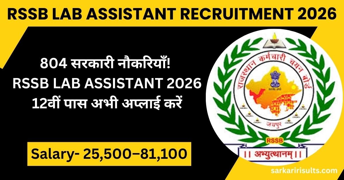 RSSB Lab Assistant Recruitment 2026