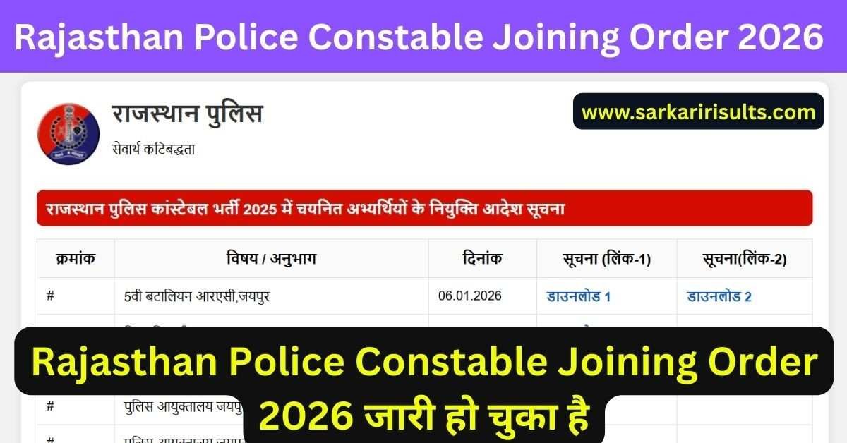 Rajasthan Police Constable Joining Order 2026