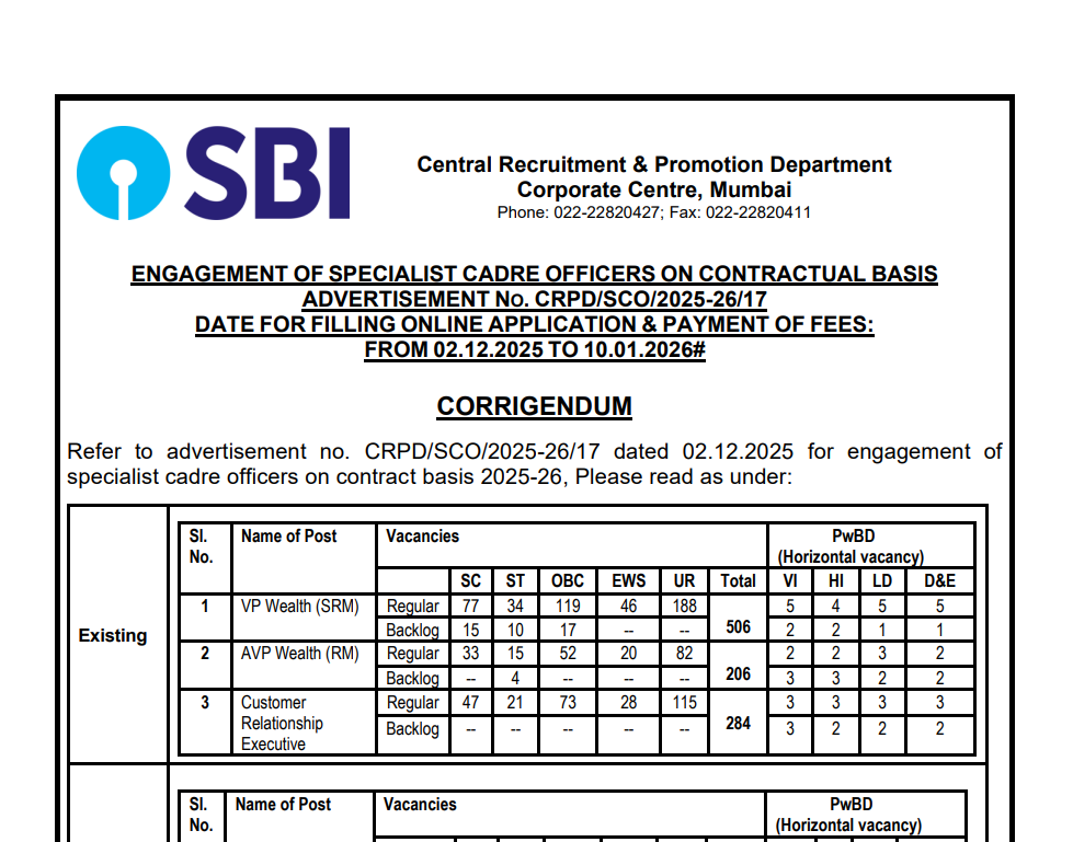 SBI SO Recruitment 2025