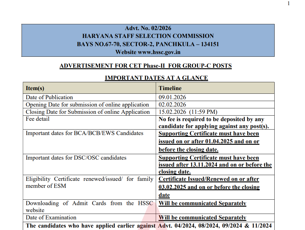 HSSC Group C Mains Exam 2026