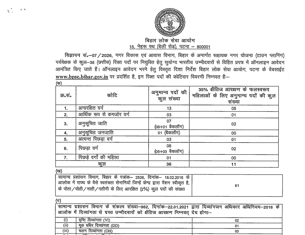 Bihar BPSC ATP Recruitment 2026