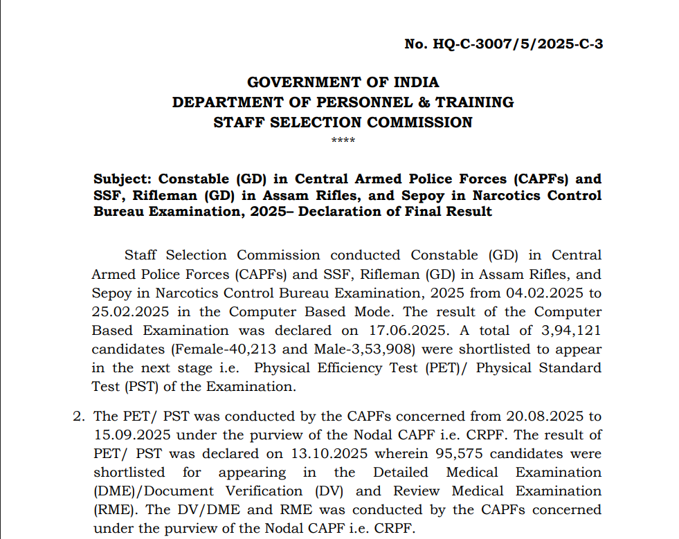 SSC GD Final Result 2026